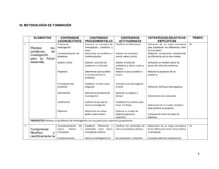 8
III. METODOLOGÍA DE FORMACIÓN
ELEMENTOS CONTENIDOS
COGNOSCITIVOS
CONTENIDOS
PROCEDIMENTALES
CONTENIDOS
ACTITUDINALES
ESTRATEGIAS DIDÁCTICAS
ESPECÍFICAS
TIEMPO
1
Plantear los
problemas de
investigación
para su futuro
desarrollo.
El tema de
investigación.
Contextualización del
problema.
Análisis crítico.
Prognosis
Formulación del
problema
Delimitación
Justificación
Objetivos
Construir un concepto de
investigación, problema y
tema.
Seleccionar un problema y
contextualizarlo.
Elaborar una árbol de
problemas y analizarlo
Determinar qué sucederá
si no hay solución al
problema.
Establecer el tema como
pregunta.
Delimitar el problema de
investigación.
Justificar el por qué se
hace la investigación
Determinar las metas
global y particulares
Clasificar las definiciones
Analizar los contextos
macro, meso y micro.
Diseñar el árbol de
problemas y ubicar causas y
efectos.
Analizar lo que sucedería a
futuro.
Formular una interrogación
al tema
Delimitar su espacio y
tiempo
Establecer los motivos para
hacer el trabajo.
Elaborar un cuadro de
objetivos general y
específico.
Utilización de un mapa conceptual
para establecer las diferencias entre
los conceptos
Mediante comparación establecerán
las diferencias en los tres niveles.
Utilizando un modelo ubicar las
partes del árbol de problemas.
Redactar la prognosis de un
problema.
Utilización de frases interrogativas
Señalamiento de cada parte.
Elaboración de un cuadro sinóptico
para justificar el proyecto.
Comparación entre los tipos de
objetivos.
20
PRODUCTO:Plantear un problema de investigación con sus partes para exponerlo grupalmente.
2
Fundamentar
filosófica y
científicamente la
Conceptualización del
marco teórico y
conceptual.
Fundamentación
Establecer diferencias y
similitudes entre marco
conceptual y teórico.
Ubicar la investigación en
Clasificar los contenidos de
marco conceptual y teórico
Ser pertinente y coherente
Elaboración de un mapa conceptual
de las diferencias entre marco teórico
y conceptual
Consultas sobre los fundamentos
20
 