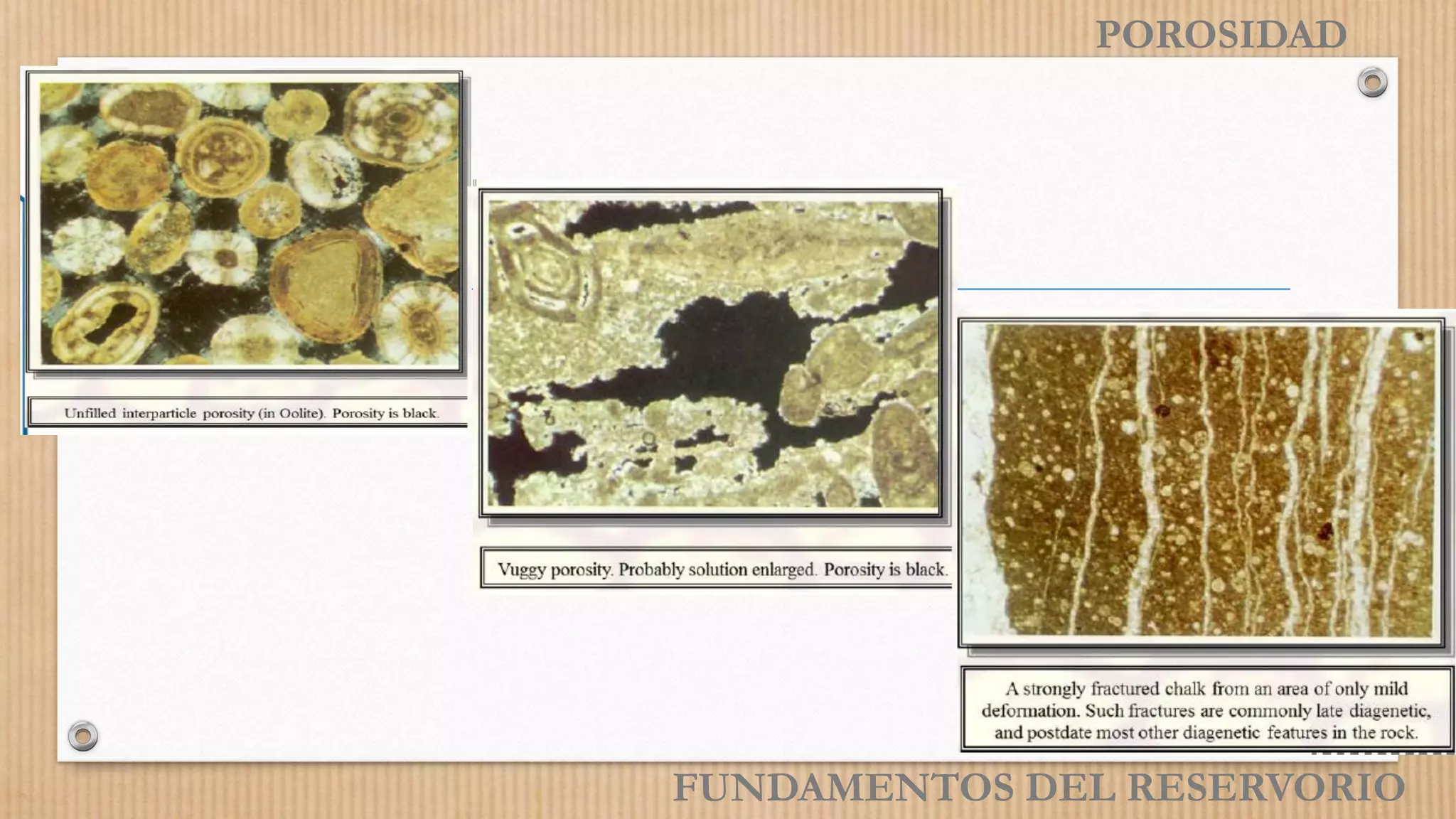POROSIDAD
FUNDAMENTOS DEL RESERVORIO
 
