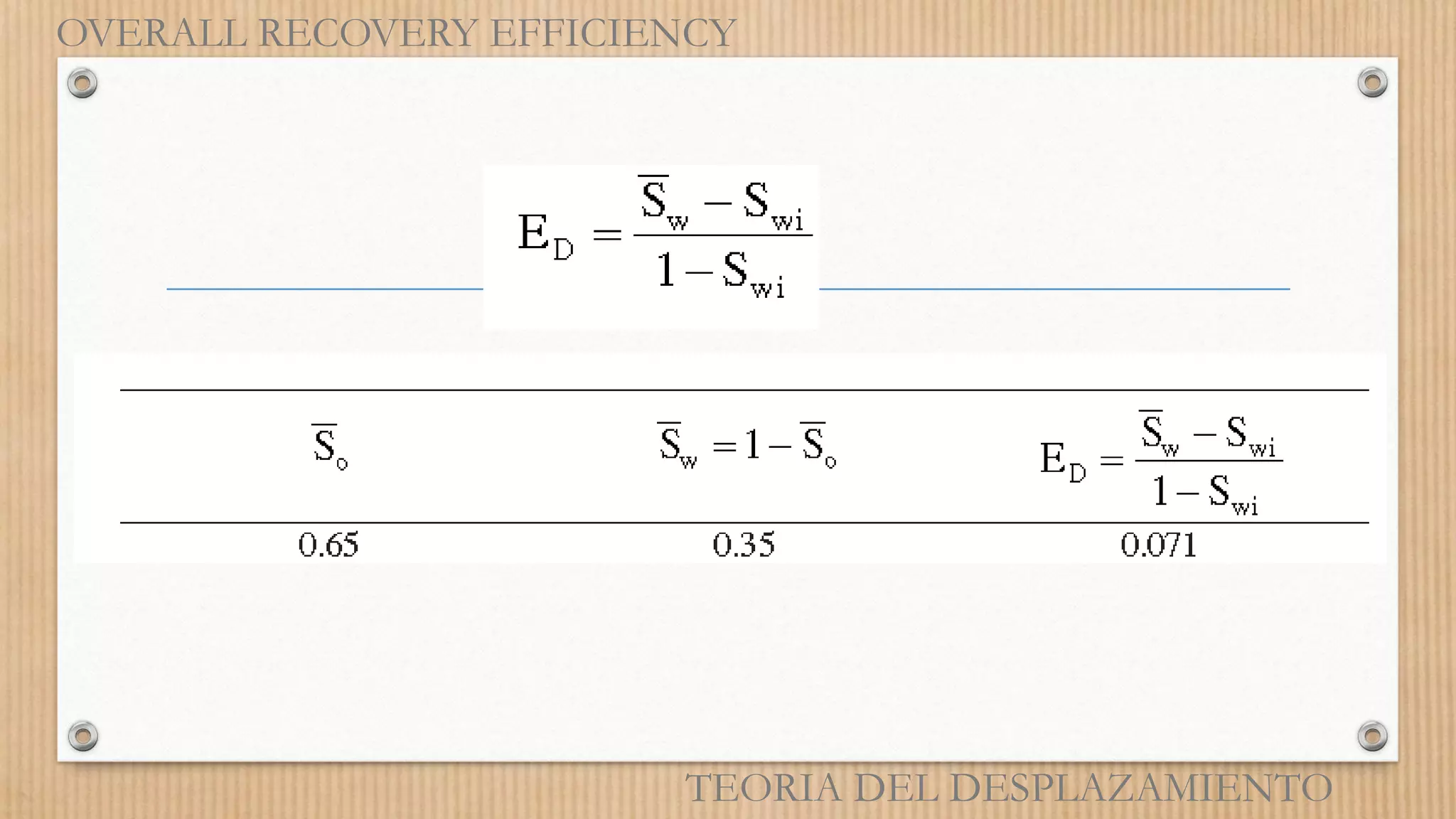 OVERALL RECOVERY EFFICIENCY
TEORIA DEL DESPLAZAMIENTO
 
