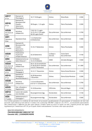 Via Trattati Comunitari Europei, 7 – 40127 Bologna T. 051/035 32 34 - F. 051/035 32 33 E. emiliaromagna@fise.it
P.I. 02151...