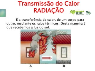 Transmissão do Calor
RADIAÇÃO
É a transferência de calor, de um corpo para
outro, mediante os raios térmicos. Desta maneira é
que recebemos a luz do sol.
 