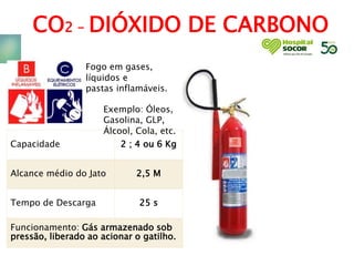 Capacidade 2 ; 4 ou 6 Kg
Alcance médio do Jato 2,5 M
Tempo de Descarga 25 s
Funcionamento: Gás armazenado sob
pressão, liberado ao acionar o gatilho.
Fogo em gases,
líquidos e
pastas inflamáveis.
Exemplo: Óleos,
Gasolina, GLP,
Álcool, Cola, etc.
CO2 – DIÓXIDO DE CARBONO
 
