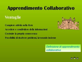 Apprendimento Collaborativo Ventaglie Compiere attività nella Rete Accedere e condividere della informazioni Costruire la propria conoscenza Possibilità di risolvere problemi, lavorando insieme Definizione di apprendimento  collaborativo 