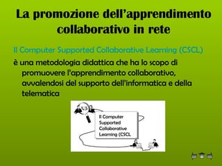 La promozione dell’apprendimento collaborativo in rete Il Computer  Supported   Collaborative   Learning  (CSCL)   è una metodologia didattica che ha lo scopo di promuovere l’apprendimento collaborativo, avvalendosi del supporto dell’informatica e della telematica  Il Computer Supported Collaborative Learning (CSCL ) 