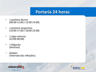 Portaria 24 horas
• 1 porteiro diurno
  (06:00-11:00 / 12:00-14:00)

• 1 porteiro vespertino
  (14:00-17:00 / 18:00-22:00)

• 1 vigia noturno
  (22:00-06:00)

• 1 folguista
  (diversos)

• Zelador
  (intervalo das refeições)
 