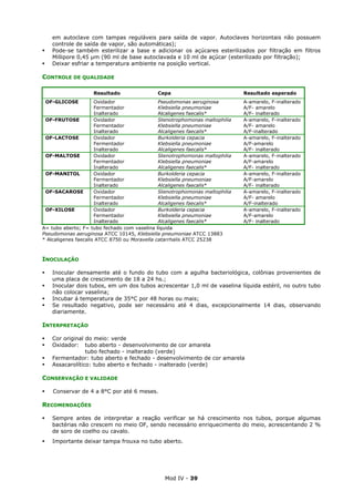 Mod IV - 39
em autoclave com tampas reguláveis para saída de vapor. Autoclaves horizontais não possuem
controle de saída de vapor, são automáticas);
Pode-se também esterilizar a base e adicionar os açúcares esterilizados por filtração em filtros
Millipore 0,45 µm (90 ml de base autoclavada e 10 ml de açúcar (esterilizado por filtração);
Deixar esfriar a temperatura ambiente na posição vertical.
CONTROLE DE QUALIDADE
Resultado Cepa Resultado esperado
OF-GLICOSE Oxidador Pseudomonas aeruginosa A-amarelo, F-inalterado
Fermentador Klebsiella pneumoniae A/F- amarelo
Inalterado Alcaligenes faecalis* A/F- inalterado
OF-FRUTOSE Oxidador Stenotrophomonas maltophilia A-amarelo, F-inalterado
Fermentador Klebsiella pneumoniae A/F- amarelo
Inalterado Alcaligenes faecalis* A/F-inalterado
OF-LACTOSE Oxidador Burkolderia cepacia A-amarelo, F-inalterado
Fermentador Klebsiella pneumoniae A/F-amarelo
Inalterado Alcaligenes faecalis* A/F- inalterado
OF-MALTOSE Oxidador Stenotrophomonas maltophilia A-amarelo, F-inalterado
Fermentador Klebsiella pneumoniae A/F-amarelo
Inalterado Alcaligenes faecalis* A/F- inalterado
OF-MANITOL Oxidador Burkolderia cepacia A-amarelo, F-inalterado
Fermentador Klebsiella pneumoniae A/F-amarelo
Inalterado Alcaligenes faecalis* A/F- inalterado
OF-SACAROSE Oxidador Stenotrophomonas maltophilia A-amarelo, F-inalterado
Fermentador Klebsiella pneumoniae A/F- amarelo
Inalterado Alcaligenes faecalis* A/F-inalterado
OF-XILOSE Oxidador Burkolderia cepacia A-amarelo, F-inalterado
Fermentador Klebsiella pneumoniae A/F-amarelo
Inalterado Alcaligenes faecalis* A/F- inalterado
A= tubo aberto; F= tubo fechado com vaselina líquida
Pseudomonas aeruginosa ATCC 10145, Klebsiella pneumoniae ATCC 13883
* Alcaligenes faecalis ATCC 8750 ou Moraxella catarrhalis ATCC 25238
INOCULAÇÃO
Inocular densamente até o fundo do tubo com a agulha bacteriológica, colônias provenientes de
uma placa de crescimento de 18 a 24 hs.;
Inocular dois tubos, em um dos tubos acrescentar 1,0 ml de vaselina líquida estéril, no outro tubo
não colocar vaselina;
Incubar á temperatura de 35°C por 48 horas ou mais;
Se resultado negativo, pode ser necessário até 4 dias, excepcionalmente 14 dias, observando
diariamente.
INTERPRETAÇÃO
Cor original do meio: verde
Oxidador: tubo aberto - desenvolvimento de cor amarela
tubo fechado - inalterado (verde)
Fermentador: tubo aberto e fechado - desenvolvimento de cor amarela
Assacarolítico: tubo aberto e fechado - inalterado (verde)
CONSERVAÇÃO E VALIDADE
Conservar de 4 a 8°C por até 6 meses.
RECOMENDAÇÕES
Sempre antes de interpretar a reação verificar se há crescimento nos tubos, porque algumas
bactérias não crescem no meio OF, sendo necessário enriquecimento do meio, acrescentando 2 %
de soro de coelho ou cavalo.
Importante deixar tampa frouxa no tubo aberto.
 