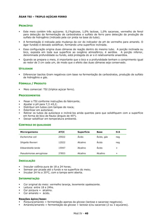 Mod IV - 40
ÁGAR TSI – TRIPLO AÇÚCAR FERRO
PRINCÍPIO
Este meio contém três açúcares: 0,1%glicose, 1,0% lactose, 1,0% sacarose, vermelho de fenol
para detecção da fermentação de carboidratos e sulfato de ferro para detecção da produção de
sulfato de hidrogênio (indicado pela cor preta na base do tubo).
A fermentação é indicada pela mudança da cor do indicador de pH de vermelho para amarelo. O
ágar fundido é deixado solidificar, formando uma superfície inclinada.
Essa configuração origina duas câmaras de reação dentro do mesmo tubo. A porção inclinada ou
bico, exposta em toda sua superfície ao oxigênio atmosférico, é aeróbia. A porção inferior,
denominada profundidade ou fundo, está protegida do ar e é relativamente anaeróbia.
Quando se prepara o meio, é importante que o bico e a profundidade tenham o comprimento igual
ao redor de 3 cm cada um, de modo que o efeito das duas câmaras seja conservado.
UTILIDADE
Diferenciar bacilos Gram negativos com base na fermentação de carboidratos, produção de sulfato
de hidrogênio e gás.
FÓRMULA / PRODUTO
Meio comercial: TSI (tríplice açúcar ferro).
PROCEDIMENTOS
Pesar o TSI conforme instruções do fabricante;
Ajustar o pH para 7,3 ±0,2;
Distribuir em tubos com tampas de rosca;
Esterilizar em autoclave;
Retirar os tubos da autoclave e incliná-los ainda quentes para que solidifiquem com a superfície
em forma de bico de flauta (ângulo de 45°).
Deixar solidificar em temperatura ambiente.
CONTROLE DE QUALIDADE
Microrganismo ATCC Superfície Base H²S
Escherichia coli 25922 Ácido Ácido, gás neg
Shigella flexneri 12022 Alcalino Ácido neg
Edwardsiella tarda 15947 Alcalino Ácido +
Pseudomonas aeruginosa 27853 Alcalino Alcalino +
INOCULAÇÃO
Inocular colônia pura de 18 a 24 horas;
Semear por picada até o fundo e na superfície do meio;
Incubar 24 hs a 35°C, com a tampa semi aberta.
INTERPRETAÇÃO
Cor original do meio: vermelho laranja, levemente opalescente.
Leitura: entre 18 e 24hs.
Cor púrpura = alcalino.
Cor amarelo = ácido.
Reações ápice/base:
Púrpura/amarelo = fermentação apenas da glicose (lactose e sacarose negativos).
Amarelo/amarelo = fermentação da glicose + lactose e/ou sacarose (2 ou 3 açucares).
 