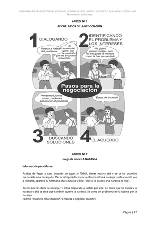 PROGRAMA DE PREVENCIÓN DEL CONSUMO DE DROGAS EN EL ÁMBITO EDUCATIVO PARA NIVEL SECUNDARIA
                                      Documento de trabajo

                                           ANEXO Nº 1
                               AFICHE: PASOS DE LA NEGOCIACIÓN




                                           ANEXO Nº 2
                                   Juego de roles: LA NARANJA

  Información para Mateo

  Acabas de llegar a casa después de jugar al fútbol, tienes mucha sed y se te ha ocurrido
  prepararte una naranjada. Vas al refrigerador y encuentras la última naranja. Justo cuando vas
  a tomarla, aparece tu hermana María Gracia y dice: “¡Ni se te ocurra, esa naranja es mía!”.

  Tú no quieres darle la naranja ¡y estás dispuesto a luchar por ella! Le dices que tú quieres la
  naranja y ella te dice que también quiere la naranja. Se arma un problema en la cocina por la
  naranja.
  ¿Cómo resuelves esta situación? Empieza a negociar ¡suerte!



                                                                                     Página | 22
 