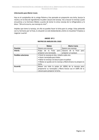 PROGRAMA DE PREVENCIÓN DEL CONSUMO DE DROGAS EN EL ÁMBITO EDUCATIVO PARA NIVEL SECUNDARIA
                                       Documento de trabajo

  Información para María Gracia

  Hoy es el cumpleaños de tu amiga Paloma y has pensado en prepararle una torta, buscas la
  receta y en la lista de ingredientes te piden cáscara de naranja. Vas a buscar la naranja y justo
  encuentras a tu hermano Mateo a punto de tomar la única naranja de la refrigeradora y le
  dices: “¡Ni se te ocurra, esa naranja es mía!”.

  Impides que tome la naranja, sin ella no puedes hacer la torta para tu amiga. Estas peleando
  con tu hermano por la fruta, la situación se está desbordando ¿Cómo la resuelves? Empieza a
  negociar ¡suerte!

                                           ANEXO Nº 3
                                  MATRIZ DE ANÁLISIS DEL CASO

                                               Mateo                        María Gracia
  Posición                        Quiero una naranja.               Quiero una naranja.
  Interés                         Pulpa de la fruta para Cáscara de la fruta para
                                  preparar una naranjada.           preparar un queque.
  Posibles soluciones             • Partir la naranja en dos, mitad a cada uno.
                                  • Hacer naranjada para todos.
                                  • Botar la naranja a la basura para no pelear.
                                  • Mateo se queda con la naranja y María Gracia no prepara la
                                  torta.
  Acuerdo                         Mateo usa toda la pulpa (el 100%) de la naranja para
                                  prepararse su naranjada y María Gracia usa el 100% de la
                                  cáscara para preparar la torta.




                                                                                       Página | 23
 
