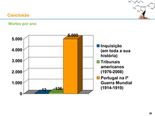 A Reforma Protestante
Indulgência: remissão total ou parcial da pena temporal por pecados já confessados e absolvidos
Formas de obtenção de indulgência plenária:
Leitura ou escuta das Sagradas Escrituras
Adoração eucarística
Percorrer a Via Sacra
Rezar o rosário
Ao longo da Idade Média registaram-se vários abusos no seu uso
Em 1517, Leão X (1475-1521) ofereceu indulgências a quem contribuísse
para a construção da nova Basílica de São Pedro
Johann Tetzel (1456-1519), frade dominicano, vendia indulgências para os mortos, violando a doutrina
Em 1517, Tetzel foi nomeado por Leão X como comissário para as indulgências na Alemanha
Tetzel dizia estar a angariar fundos para São Pedro, mas estava a desviá-los para o Arcebispo de Mainz
Alberto de Hohenzollern (1490-1545), Arcebispo de Mainz, endividou-se para ascender ao cargo
Leão X autorizou Alberto a vender indulgências para pagar a sua dívida, mas remetendo 50% para Roma
31 de Outubro de 1517: Lutero afixa as 95 teses, que enviara a Alberto, na Schlosskirche, em Wittenberg
A Reforma Protestante e a Contra-Reforma
28
 