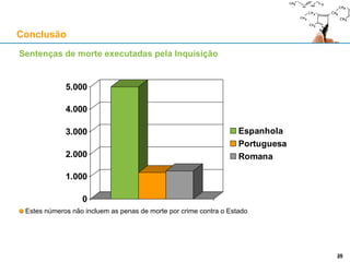 As 95 teses de Martinho Lutero
Primeiras duas páginas das 95 teses, numa edição posterior (1522, Melchior Lotter, Wittenberg)
A Reforma Protestante e a Contra-Reforma
29
 