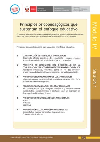 Dirección
                         PERÚ    Ministerio            Viceministerio          General de Educación
                                 de Educación          de Gestión Pedagógica   Básica Especial




                                                                                                      Módulo IV
            Principios psicopedagógicos que
            sustentan el enfoque educativo
        El sistema educativo tiene como prioridad garantizar que todos los estudiantes sin
        distinción construyan su propio aprendizaje en interacción con su contexto.




        Principios psicopedagógicos que sustentan el enfoque educativo:



        £      CONSTRUCCIÓN DE SUS PROPIOS APRENDIZAJES
               Desarrollo afecto cognitivo del estudiante - grupos etáreos
               Aprendizaje individual, en dinámicas socio - culturales.

        £      PRINCIPIO DE NECESIDAD DEL DESARROLLO DE LA
               COMUNICACIÓN Y EL ACOMPAÑAMIENTO EN LOS APRENDIZAJES
               Mediación educativa, entedida como el rol del docente,




                                                                                                       SESIÓN 1
               proporcionando las condiciones necesarias para el aprendizaje.

        £      PRINCIPIO DE SIGNIFICATIVIDAD DE LOS APRENDIZAJES
               Inter conexión de los aprendizajes previos y nuevos a nivel de la
               estructura afectivo - cognitiva.

        £      PRINCIPIO DE ORGANIZACIÓN DE LOS APRENDIZAJES
               Por competencias que integran armónica y dinámicamente
               capacidades, conocimientos y actitudes que se expresan en
               desempeños eficientes y éticos.

        £      PRINCIPIO DE INTEGRALIDAD DE LOS APRENDIZAJES
               Motriz
               Afectivo
               Cognitivo

        £      PRINCIPIO DE EVALUACIÓN DE LOS APRENDIZAJES
               Necesidad de evaluar para saber si aprendemos.
               Criterios e indicadores.




“Educación Inclusiva para personas con discapacidad”                                       10
 
