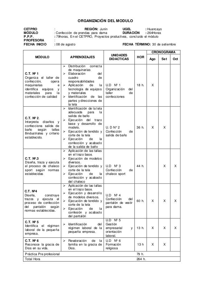 Ugel Huancayo Cronograma | ugel huancayo cronograma directores desobedecen a ugel Ugel Huancayo Cronograma | ugel huancayo cronograma directores desobedecen a ugel