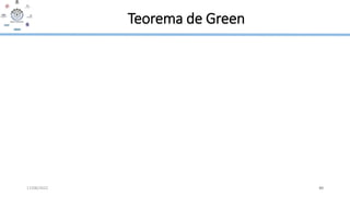 17/08/2022 40
Teorema de Green
 