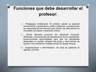 Funciones que debe desarrollar el
profesor:
O - Pedagógica (intelectual). El profesor aporta su especial
conocimiento y perspicacia y utiliza cuestiones y pruebas para
las respuestas de los alumnos que centran las discusiones en
conceptos, principios y destrezas críticos.
O - Social. Necesita promover las relaciones humanas,
afirmando y reconociendo las aportaciones de los estudiantes;
proporcionando oportunidades para que los estudiantes
desarrollen un sentido cohesión del grupo y otras formas de
ayudar a los miembros a trabajar juntos en causas mutuas.
O - Organizacional o administrativa. Se trata de gestionar la
agenda y el ritmo.
 