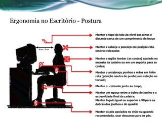 Ergonomia no Escritório - Postura

                                    Manter o topo da tela ao nível dos olhos e
                                    distante cerca de um comprimento de braço
               
            45 cm ~ 70 cm          Manter a cabeça e pescoço em posição reta,
                                    ombros relaxados
                                                   ;



                                   Manter a r
                                             egião lombar (as costas) apoiada no
                                    encosto da cadeira ou em um suporte para as
                                   costas;
                                   Manter o antebraço, punhos e mãos em linha
                                    reta (posição neutra do punho) em relação ao
                                    teclado;

                                   Manter o cotovelo junto ao corpo;

                                    Manter um e spaço entre a dobra do joelho e a
                                    extremidade final da cadeira;
                                                                       o
                                    Manter ângulo igual ou superior a 90 para as
                                   dobras dos joelhos e do quadril;

                                    Manter os pés apoiados no chão ou quando
                                    recomendado, usar descanso para os pés.
 