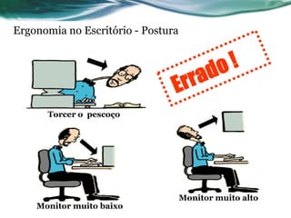 Ergonomia no Escritório - Postura




      Torcer o pescoço




                                    Monitor muito alto
    Monitor muito baixo
 