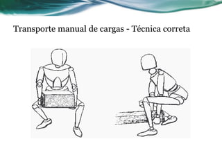 Transporte manual de cargas - Técnica correta
 