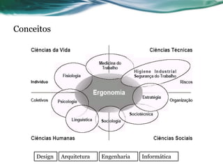 Conceitos




     Design   Arquitetura   Engenharia   Informática
 