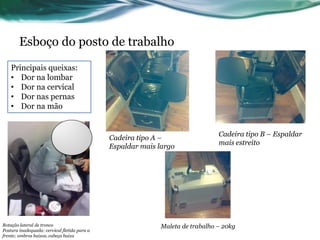 Esboço do posto de trabalho
    Principais queixas:
    • Dor na lombar
    • Dor na cervical
    • Dor nas pernas
    • Dor na mão


                                                                               Cadeira tipo B – Espaldar
                                              Cadeira tipo A –
                                                                               mais estreito
                                              Espaldar mais largo




Rotação lateral de tronco                                   Maleta de trabalho – 20kg
Postura inadequada: cervical fletida para a
frente; ombros baixos, cabeça baixa
 