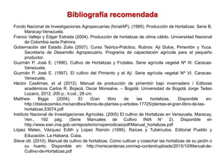 Bibliografía recomendada
Fondo Nacional de Investigaciones Agropecuarias (fonaIAP). (1995). Producción de Hortalizas. Serie B.
Maracay-Venezuela.
Franco Vallejo y Edgar Estrada (2004). Producción de hortalizas de clima cálido. Universidad Nacional
de Colombia sede Palmira.
Gobernación del Estado Zulia (2007). Curso Teórico-Práctico, Rubros: Ají Dulce, Pimentón y Yuca.
Secretaría de Desarrollo Agropecuario. Programa de capacitación agrícola para el pequeño
productor.
Guzmán P. José E. (1990). Cultivo de Hortalizas y Frutales. Serie agrícola vegetal Nª III. Caracas-
Venezuela.
Guzmán P. José E. (1997). El cultivo del Pimiento y el Ají. Serie agrícola vegetal Nª VI. Caracas-
Venezuela.
Héctor Casilimas. et al (2012). Manual de producción de pimentón bajo invernadero / Editores
académicos Carlos R. Bojacá, Oscar Monsalve. – Bogotá: Universidad de Bogotá Jorge Tadeo
Lozano, 2012. 200 p.: il.col.; 28 cm.
Matthew Biggs (2004). El Gran libro de las hortalizas. Disponible en:
http://diskokosmiko.mx/sandbox/libros-de-plantas-y-arboles-17725/plantas-el-gran-libro-de-las-
hortalizas,53074.pdf
Instituto Nacional de Investigaciones Agrícolas. (2005) El cultivo de Hortalizas en Venezuela. Maracay,
Ven., 192 pág. (Serie Manuales de Cultivo INIA N° 2). Disponible en
http://www.sian.inia.gob.ve/repositorio/noperiodicas/pdf/Manual_hortalizas.pdf
López Mateo, Vázquez Edith y López Ramón (1995). Raíces y Tubérculos. Editorial Pueblo y
Educación. La Habana. Cuba.
Steve ott. (2010). Manual de cultivo de hortalizas. Como cultivar y cosechar las hortalizas de su jardín o
su huerto. Disponible en: http://noriscardenas.com/wp-content/uploads/2015/10/Manual-de-
Cultivo-de-Hortalizas.pdf
 