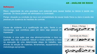 AR – ANÁLISE DE RISCO
Risco: capacidade de uma grandeza com potencial para causar lesões ou danos à saúde das
pessoas. Os riscos podem ser eliminados ou controlado.
Perigo: situação ou condição de risco com probabilidade de causar lesão física ou dano à saúde das
pessoas por ausência de medidas de controle.
Definições
Causa de acidente: é a qualificação da ação, frente a um
risco/perigo, que contribuiu para um dano seja pessoal ou
impessoal.
Controle: é uma ação que visa eliminar/controlar o risco ou
quando isso não é possível, reduzir a níveis aceitáveis o risco
na execução de uma determinada etapa do trabalho, seja
através da adoção de materiais, ferramentas, equipamentos ou
metodologia apropriada.
 