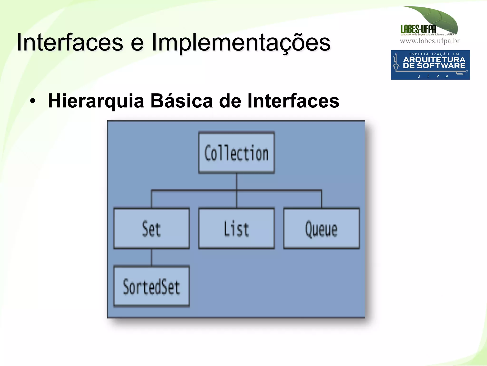 www.labes.ufpa.br
188
•  Hierarquia Básica de Interfaces
Interfaces e Implementações
 