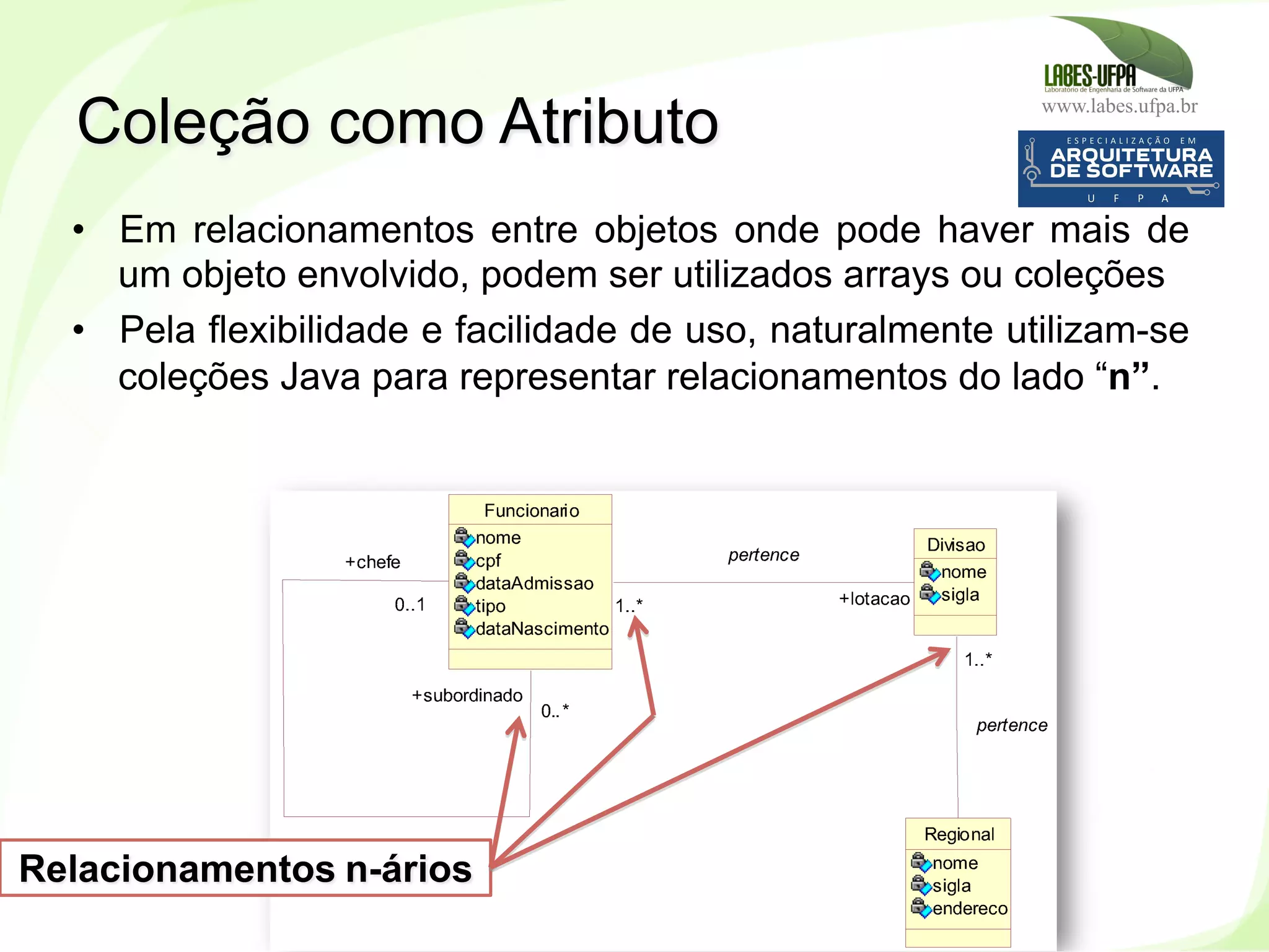 www.labes.ufpa.br
205
•  Em relacionamentos entre objetos onde pode haver mais de
um objeto envolvido, podem ser utilizados arrays ou coleções
•  Pela flexibilidade e facilidade de uso, naturalmente utilizam-se
coleções Java para representar relacionamentos do lado “n”.
Coleção como Atributo
Relacionamentos n-ários
 