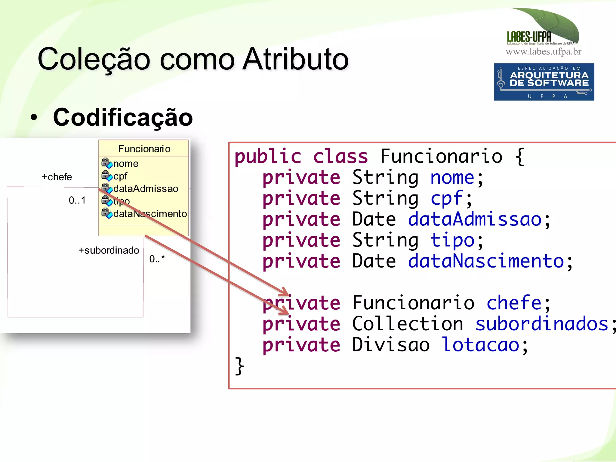 www.labes.ufpa.br
206
•  Codificação
Coleção como Atributo
public class Funcionario {
private String nome;
private String cpf;
private Date dataAdmissao;
private String tipo;
private Date dataNascimento;
 
private Funcionario chefe;
private Collection subordinados;
  private Divisao lotacao;
}
 