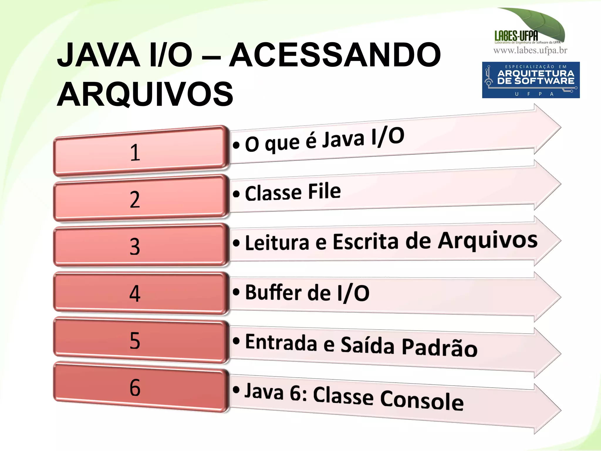 www.labes.ufpa.br
209
JAVA I/O – ACESSANDO
ARQUIVOS
 