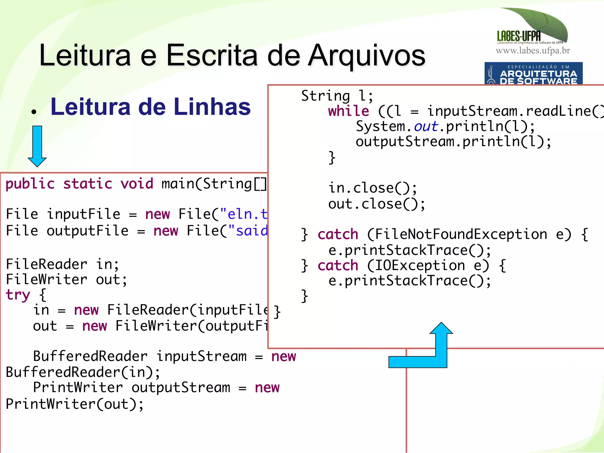 www.labes.ufpa.br
221
public static void main(String[] args) {
 
File inputFile = new File("eln.txt");
File outputFile = new File("saidaeln.txt");
FileReader in;
FileWriter out;
try {
in = new FileReader(inputFile);
out = new FileWriter(outputFile);
 
BufferedReader inputStream = new
BufferedReader(in);
PrintWriter outputStream = new
PrintWriter(out);
String l;
while ((l = inputStream.readLine()
System.out.println(l);
outputStream.println(l);
}
 
in.close();
out.close();
 
} catch (FileNotFoundException e) {
e.printStackTrace();
} catch (IOException e) {
e.printStackTrace();
}
}
Leitura e Escrita de Arquivos
●  Leitura de Linhas
 