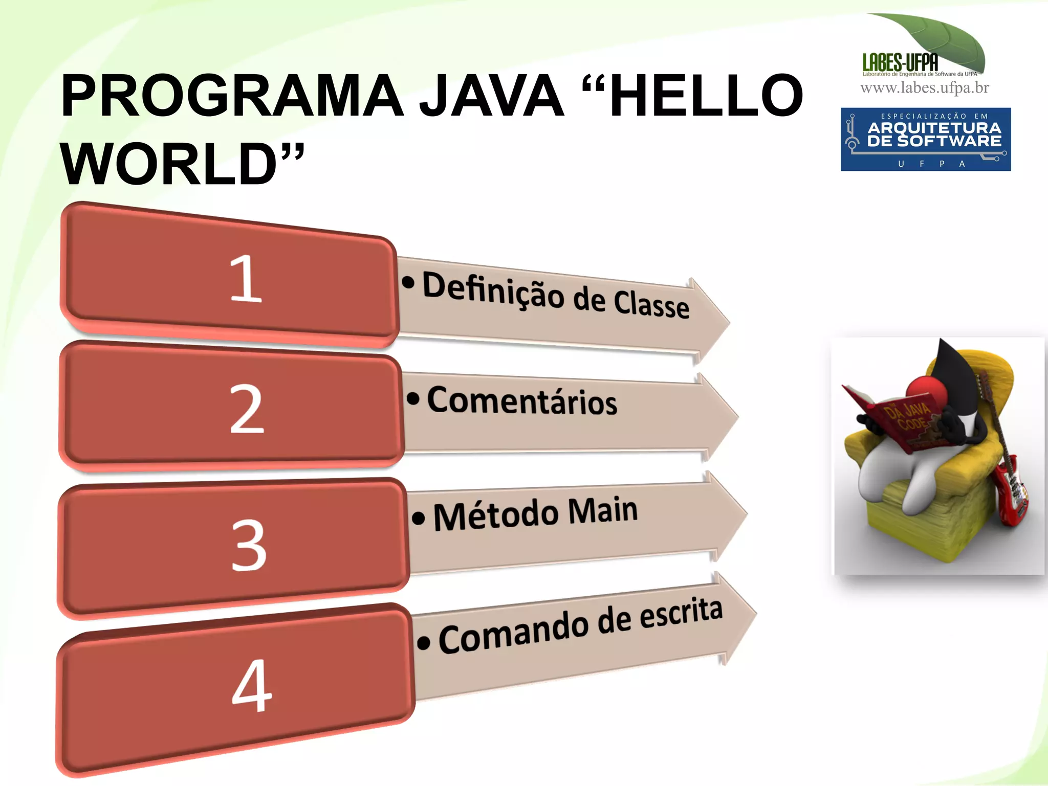 www.labes.ufpa.br
32
PROGRAMA JAVA “HELLO
WORLD”
 