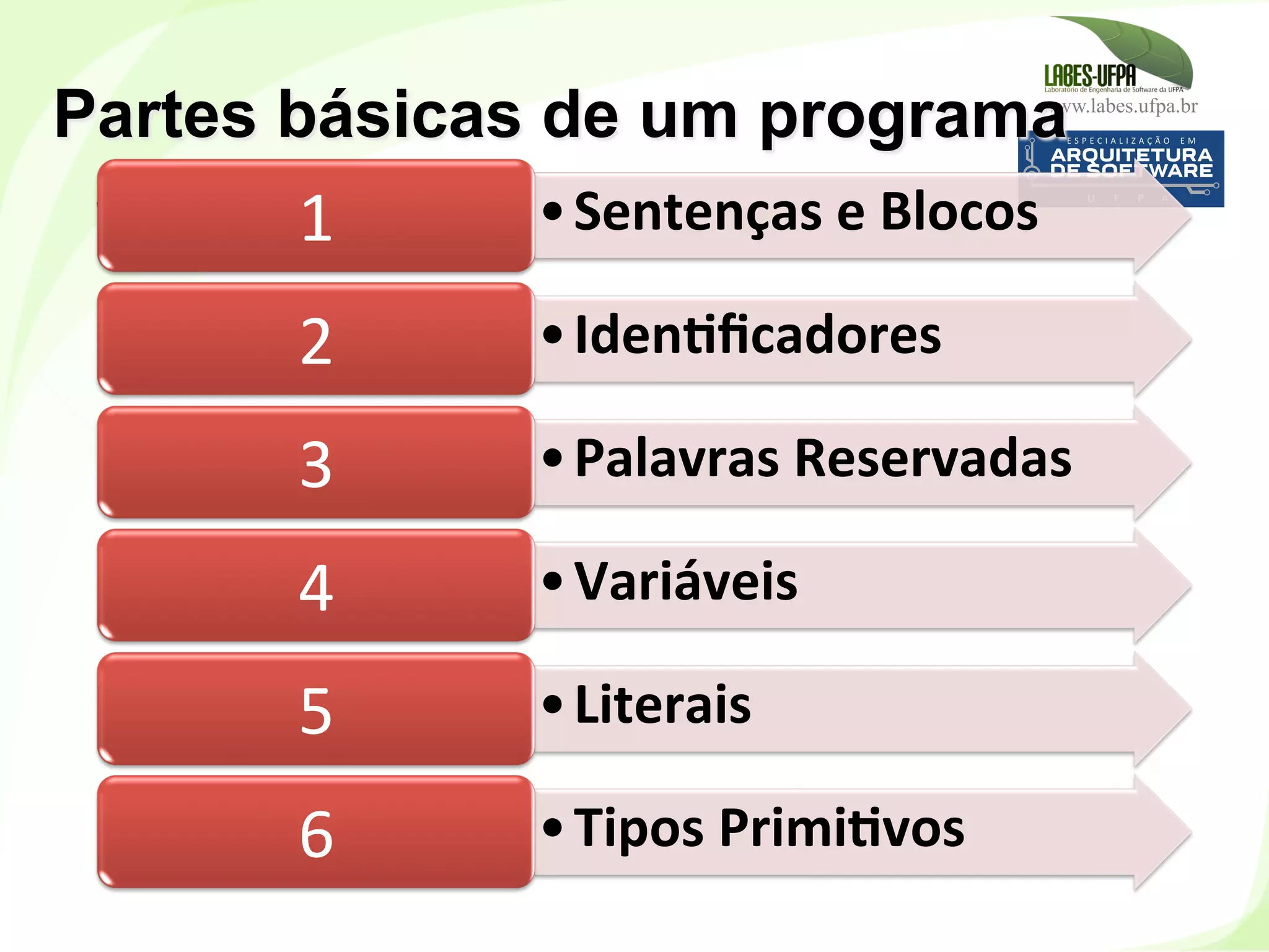 www.labes.ufpa.br
49
Partes básicas de um programa
Java • Sentenças	
  e	
  Blocos	
  1	
  
• IdenHﬁcadores	
  2	
  
• Palavras	
  Reservadas	
  3	
  
• Variáveis	
  4	
  
• Literais	
  5	
  
• Tipos	
  PrimiHvos	
  6	
  
 