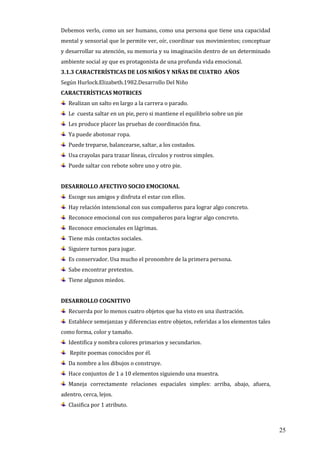 25
Debemos verlo, como un ser humano, como una persona que tiene una capacidad
mental y sensorial que le permite ver, oír, coordinar sus movimientos; conceptuar
y desarrollar su atención, su memoria y su imaginación dentro de un determinado
ambiente social ay que es protagonista de una profunda vida emocional.
3.1.3 CARACTERÍSTICAS DE LOS NIÑOS Y NIÑAS DE CUATRO AÑOS
Según Hurlock.Elizabeth.1982.Desarrollo Del Niño
CARACTERÍSTICAS MOTRICES
Realizan un salto en largo a la carrera o parado.
Le cuesta saltar en un pie, pero si mantiene el equilibrio sobre un pie
Les produce placer las pruebas de coordinación fina.
Ya puede abotonar ropa.
Puede treparse, balancearse, saltar, a los costados.
Usa crayolas para trazar líneas, círculos y rostros simples.
Puede saltar con rebote sobre uno y otro pie.
DESARROLLO AFECTIVO SOCIO EMOCIONAL
Escoge sus amigos y disfruta el estar con ellos.
Hay relación intencional con sus compañeros para lograr algo concreto.
Reconoce emocional con sus compañeros para lograr algo concreto.
Reconoce emocionales en lágrimas.
Tiene más contactos sociales.
Siguiere turnos para jugar.
Es conservador. Usa mucho el pronombre de la primera persona.
Sabe encontrar pretextos.
Tiene algunos miedos.
DESARROLLO COGNITIVO
Recuerda por lo menos cuatro objetos que ha visto en una ilustración.
Establece semejanzas y diferencias entre objetos, referidas a los elementos tales
como forma, color y tamaño.
Identifica y nombra colores primarios y secundarios.
Repite poemas conocidos por él.
Da nombre a los dibujos o construye.
Hace conjuntos de 1 a 10 elementos siguiendo una muestra.
Maneja correctamente relaciones espaciales simples: arriba, abajo, afuera,
adentro, cerca, lejos.
Clasifica por 1 atributo.
 