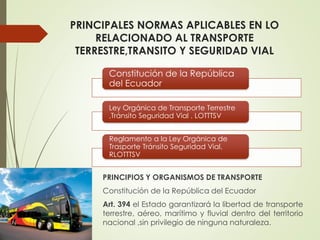 PRINCIPALES NORMAS APLICABLES EN LO
RELACIONADO AL TRANSPORTE
TERRESTRE,TRANSITO Y SEGURIDAD VIAL
PRINCIPIOS Y ORGANISMOS DE TRANSPORTE
Constitución de la República del Ecuador
Art. 394 el Estado garantizará la libertad de transporte
terrestre, aéreo, marítimo y fluvial dentro del territorio
nacional ,sin privilegio de ninguna naturaleza.
Constitución de la República
del Ecuador
Ley Orgánica de Transporte Terrestre
,Tránsito Seguridad Vial . LOTTTSV
Reglamento a la Ley Orgánica de
Trasporte Tránsito Seguridad Vial.
RLOTTTSV
 