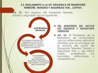 3.3. REGLAMENTO A LA LEY ORGÁNICA DE TRANSPORTE
TERRESTRE ,TRANSITO Y SEGURIDAD VIAL , LOTTTSV.
 Art. 13.- Son órganos del transporte terrestre,
tránsito y seguridad vial, los siguientes:
a) El Ministerio
del Sector;
b) La Agencia Nacional de
Regulación y Control del
Transporte Terrestre, Tránsito y
Seguridad Vial y sus órganos
desconcentrados; y,
c) Los Gobiernos
Autónomos
Descentralizados
Regionales, Metropolitanos
y Municipales y sus órganos
desconcentrados..
 DEL MINISTERIO DEL SECTOR
DEL TRÁNSITO Y TRANSPORTE
TERRESTRE
 Art. 14.- El Presidente de la
República, de conformidad
con sus atribuciones definirá el
Ministerio que se encargue de
la rectoría del sector del
Transporte Terrestre, Tránsito y
Seguridad Vial, y, del mismo
modo, establecerá sus
funciones, atribuciones y
competencias.
 