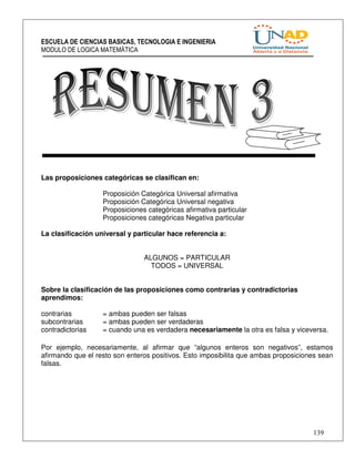 ESCUELA DE CIENCIAS BASICAS, TECNOLOGIA E INGENIERIA 
MODULO DE LOGICA MATEMÁTICA 
139 
Las proposiciones categóricas se clasifican en: 
Proposición Categórica Universal afirmativa 
Proposición Categórica Universal negativa 
Proposiciones categóricas afirmativa particular 
Proposiciones categóricas Negativa particular 
La clasificación universal y particular hace referencia a: 
ALGUNOS = PARTICULAR 
TODOS = UNIVERSAL 
Sobre la clasificación de las proposiciones como contrarias y contradictorias 
aprendimos: 
contrarias = ambas pueden ser falsas 
subcontrarias = ambas pueden ser verdaderas 
contradictorias = cuando una es verdadera necesariamente la otra es falsa y viceversa. 
Por ejemplo, necesariamente, al afirmar que “algunos enteros son negativos”, estamos 
afirmando que el resto son enteros positivos. Esto imposibilita que ambas proposiciones sean 
falsas. 
 