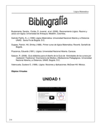 Bustamante, Sandra., Cortés, D. Juvenal., et al. (2008). 
actúo con lógica. Universidad de 
Galindo Patiño, N. J. (1999) Lógica Matemática 
214 
UNAD. Santa Fe de Bogotá. D.C. 
Suppes, Patrick. Hill, Shirley (1988). 
Bogotá. 
Picacenza, Eduardo (1991). Lógica 
Salazar, R. (2008). Guía didáctica para el diseño de la Guía de Actividades de los cursos por 
mediación Tradicional. Vicerrectoría de Medios y Mediaciones Pedagógicos. 
Nacional Abierta y a Distancia. UNAD. 
Valenzuela, Gustavo E. (1999). 
Objetos Virtuales 
Razonamiento Lógico. Razono y 
. Antioquia. Medellín, Colombia. 
Matemática. Universidad Nacional Abierta y a Distancia 
Primer curso de lógica Matemática. Reverté. Santafé de 
Lógica. Universidad Nacional Abierta. Caracas. 
. Bogotá. D.C. 
Lógica. Nociones y Aplicaciones. McGraw 
UNIDAD 1 
Lógica Matemática 
. . . Universidad 
. McGraw-Hill. México. 
 