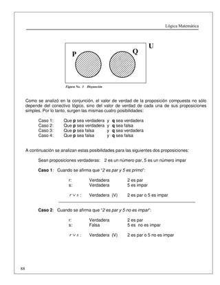 Lógica Matemática 
88 
Q 
U 
P 
Figura No. 3 Disyunción 
Como se analizó en la conjunción, el valor de verdad de la proposición compuesta no sólo 
depende del conectivo lógico, sino del valor de verdad de cada una de sus proposiciones 
simples. Por lo tanto, surgen las mismas cuatro posibilidades: 
Caso 1: Que p sea verdadera y q sea verdadera 
Caso 2: Que p sea verdadera y q sea falsa 
Caso 3: Que p sea falsa y q sea verdadera 
Caso 4: Que p sea falsa y q sea falsa 
A continuación se analizan estas posibilidades para las siguientes dos proposiciones: 
Sean proposiciones verdaderas: 2 es un número par, 5 es un número impar 
Caso 1: Cuando se afirma que “2 es par y 5 es primo”: 
r: Verdadera 2 es par 
s: Verdadera 5 es impar 
r Ú s : Verdadera (V) 2 es par o 5 es impar 
_________________________________________________________ 
Caso 2: Cuando se afirma que “2 es par y 5 no es impar”: 
r: Verdadera 2 es par 
s: Falsa 5 es no es impar 
r Ú s : Verdadera (V) 2 es par o 5 no es impar 
 