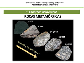 Universidad de Ciencias Aplicadas y Ambientales
Facultad de Ciencias Ambientales
2. PROCESOS GEOLÓGICOS
ROCAS METAMÓRFICAS
 