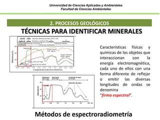 Universidad de Ciencias Aplicadas y Ambientales
Facultad de Ciencias Ambientales
2. PROCESOS GEOLÓGICOS
TÉCNICAS PARA IDENTIFICAR MINERALES
Métodos de espectroradiometría
Características físicas y
químicas de los objetos que
interaccionan con la
energía electromagnética,
cada uno de ellos con una
forma diferente de reflejar
o emitir las diversas
longitudes de ondas se
denomina
“firma espectral”.
 