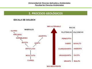 Universidad de Ciencias Aplicadas y Ambientales
Facultad de Ciencias Ambientales
2. PROCESOS GEOLÓGICOS
 