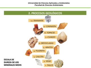 Universidad de Ciencias Aplicadas y Ambientales
Facultad de Ciencias Ambientales
2. PROCESOS GEOLÓGICOS
ESCALA DE
DUREZA DE LOS
MINERALES MOHS
 
