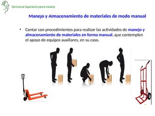 Seguridad en el Manejo y Almacenamiento Manual de Materiales ...