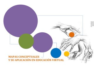 MAPAS CONCEPTUALES
Y SU APLICACIÓN EN EDUCACIÓN VIRTUAL
https://encryp
tbn0.gstatic.c
ages?q=tbn:A
Q8hCo5AJsrW
U6aQuoQFUX
Bnh3ArdW39K
MPw
 