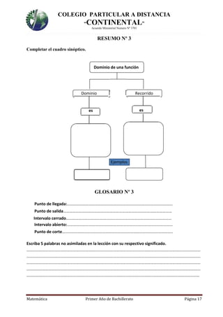 COLEGIO PARTICULAR A DISTANCIA
“CONTINENTAL”
Acuerdo Ministerial Numero Nº 3701
Matemática Primer Año de Bachillerato Página 17
RESUMO Nº 3
Completar el cuadro sinóptico.
Dominio de una función
Dominio Recorrido
eses
Ejemplos
GLOSARIO Nº 3
Punto de llegada:…………………………………………………………………………………………
Punto de salida……………………………………………………………………………………………
Intervalo cerrado…………………………………………………………………………………………
Intervalo abierto:…………………………………………………………………………………………
Punto de corte……………………………………………………………………………………………..
Escriba 5 palabras no asimiladas en la lección con su respectivo significado.
……………………………………………………………………………………………………………………………………………………
……………………………………………………………………………………………………………………………………………………
……………………………………………………………………………………………………………………………………………………
……………………………………………………………………………………………………………………………………………………
…………………………………………………………………………………………………………..………………………………………
 