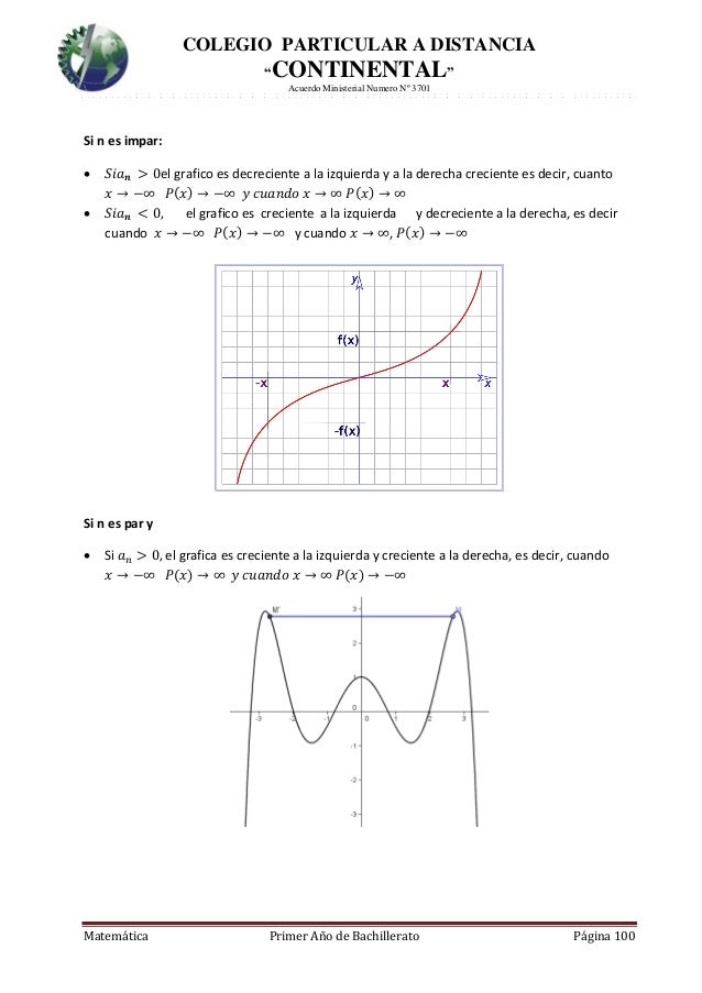Modulo matematica 2