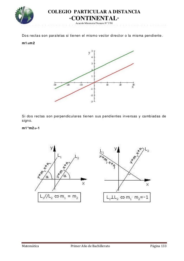 Modulo matematica 2