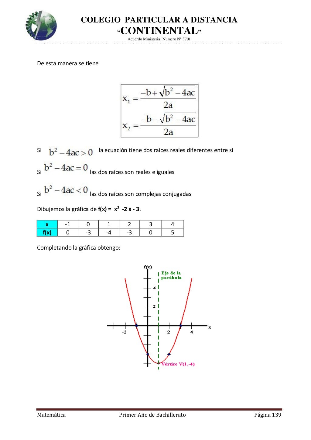 Modulo matematica 2
