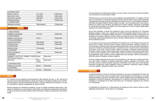20 FRINGILLIDAE
Saltator maximus
Sporophila minuta
Sporophila nigricollis

Volatinia jacarina
21 MOMOTIDAE
Momotus momota

Tio Judío
Semillero
Semillero

Observada
Observada
Observada

Congo

Observada

Barranquero

Observada

MAMIFEROS
1 DIDELPHIDAE
Didelphis marsupialis

Chucha

2 DASYPODIDAE
Dasypus novemcinctus
Gurre
3 PHYLLOSTOMIDAE
Carollia perspicillata
Murciélago
Phyllostomus sp.
Murciélago
4 MUSTELIDAE
Mustela frenata
Comadreja
5 SCIURIDAE
Sciurus granatensis
Ardita
6 MURIDAE
NOMBRE CIENTÍFICO NOMBRE COMÚN Ratón
Reportada
STATUS Mus musculus
Mus rattus
Rata
Reportada
común
7 DASYPROCTIDAE
Dasyprocta punctata
Ñeque
Reportada
8 LEPORIDAE
Silvilagus brasiliensis
Conejo
Reportada

Reportada
Reportada
Reportada
Reportada
Reportada
Reportada

Aves
En Colombia se han registrado aproximadamente 1850 especies de aves, un 20% del total de
aves del mundo. Éstas desempeñan un papel primordial en el equilibrio ecológico como controladoras de plagas e insectos; polinizadoras de flores, y grandes dispersoras de semillas, por lo que
se consideran las mejores propagadoras de vida en la selva.
Muchas especies son indicadoras biológicas, ya que no aceptan ambientes deteriorados y sólo
existen en ambientes muy conservados; otras habitan en ambientes medianamente intervenidos
y otras ya conviven de manera silvestre al lado del hombre, a éstas se les denomina aves Parántropas.

26

Las aves siempre han estado relacionadas con el ser humano, ya sea por ser fuente da alimento,
o de ornamento por sus plumajes y cantos.
El Romeral es una zona rica en aves, se han registrado aproximadamente 171 especies. Tres de
ellas, son endémicas, el Chloropipo flavicapilla (saltarín dorado) Habia cristata (habia copetona),
y Ramphocelus flammigerus (toche enjalmado-ave migratoria local) y una en peligro de extinción:
Chloropipo flavicapilla (saltarín dorado). Algunas de ellas, como las guacharacas y las tórtolas o
palomas, se utilizan como alimento, principalmente la tórtola collareja, observada en bandadas
en la parte alta de la Reserva. Se registra una nueva especie en la zona, la Habla cristata (Habia
copetona) de la familia Thraupidae.
De las aves existentes, la familia que presenta el mayor número de especies es la Thraupidae
(tángaras azulejos, fruteros, etc.), seguida por las familias Tyrannidae (atrapamoscas, siriries), la
Parulidae (remitas), la Fringillidae (silgas, semilleros y la Trochilidae (colibríes o chupaflores). Las
especies en las cuales se observa un mayor número de individuos son la Columba fasciata (torcaza coIlareja), seguida de Streptoprocne zonaris (vencejo collarejo grande), y la especie Coragyps
atratus (Gallinazo común).
Los nombres comunes de las aves existentes en El Romeral y en su Vía Parque, entre otros son:
Guala común, vencejo cuellirrojo vencejo collarejo grande, barranquero coronado, rastrojero, tororoi comprapán, diferentes clases de atrapamoscas, golondrina común, golondrina barranquera,
carriquí de montaña cucarachero pechigrís, cucarachero común, sinsonte común, buchepecoso,
mirla ollera, mirla común, solitario andino, verderón piquinegro, oropéndola crestada (gulungo,
mochilero), chamón maicero, abanico pechinegro, arañero coronado, reinita tropical, reinita naranja, reinita amarilla, mielerita común, mielero verde, clarinero primavera, montero ojiblanco, euphonia gorgiamarilla, habia copetona, asoma candela (toche pico de plata), semillero cariamarillo, y
diferentes clases de tángaras, azulejos y jilgueros.
Entre las variadas especies de flora de la zona utilizadas por las aves para su alimentación (flores, frutos, néctar o semillas), se destacan sietecueros, nigüitos, chagualos, borracheros, uvitos
de monte, yarumos, cardos, bromelias, dulumoco, cordoncillos, roble, mora, zarza, mora silvestre,
frambuesa, pringamosas, drago, pategallina, anturios, rascaderas, manzanillo, arrayán, guayabo
de monte, espadero, tabaquillo, cedrillo, riñón y encenillo.
Mamíferos
La alta diversidad de la fauna de mamíferos silvestres es uno de los componentes de mayor significado en el patrimonio natural de nuestro país y del departamento de Antioquia, con un gran
potencial ecológico, económico, científico, social, cultural y estético para la humanidad. Se tienen
registradas a la fecha 434 especies, representados en 15 órdenes, 46 familias y 200 géneros. Los
quirópteros o murciélagos son el orden más diverso con 175 especies, seguido por los roedores
con 135 especies.
La diversidad de mamíferos en el departamento de Antioquía es alta, hasta la fecha se tienen
registradas 226 especies, 120 de ellas son murciélagos.

CÁTEDRA MUNICIPAL AMOR POR LA ESTRELLA

CÁTEDRA MUNICIPAL AMOR POR LA ESTRELLA

SECREATRÍA DE EDUCACIÓN Y CULTURA

SECREATRÍA DE EDUCACIÓN Y CULTURA

27

 